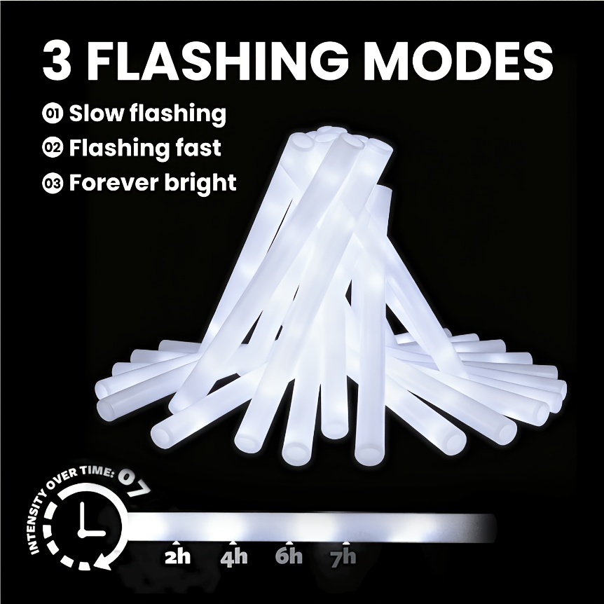 20/30pcs LED White Foam Glow S - Flashing Led Foam Sticks Party review and price