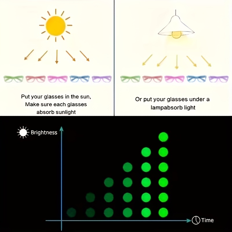5/12 Pairs of Randomly Colored - Glow In The Dark Party Glasses review and price